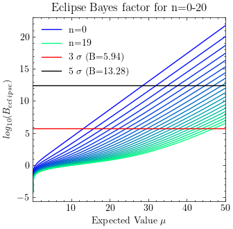 B_eclipse.png