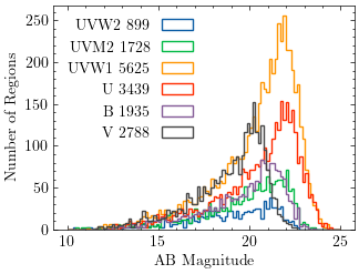OM_magnitudes.png