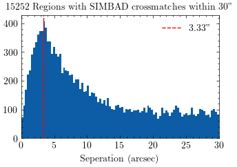 SIMBAD_seperations.png