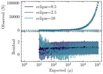 check_eclipse_estimate_success1.png