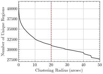 cluster_radius_n_sources.png