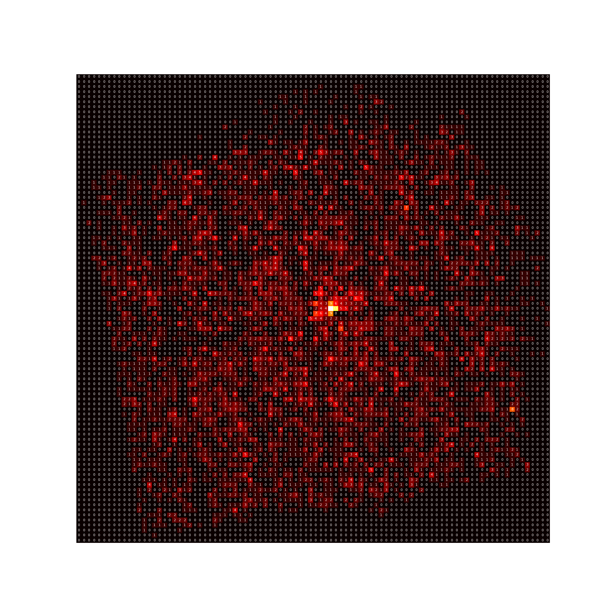 data_cube_frame.png