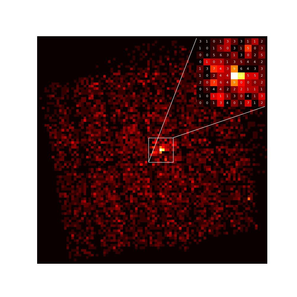 data_cube_frame_with_inset_and_box.png