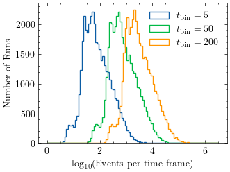 events_per_time_frame_hist.png
