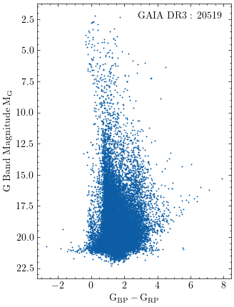 gaia_hr_diagram.png