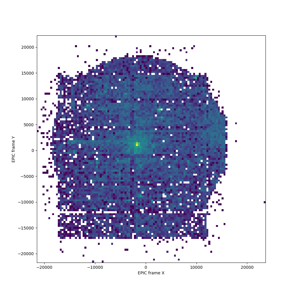 transients_hist_rotated.png